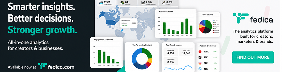 Fedica audience analytics and social media growth tools for creators